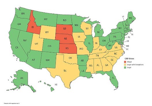 Why Is CBD Sometimes Considered Illegal in Texas